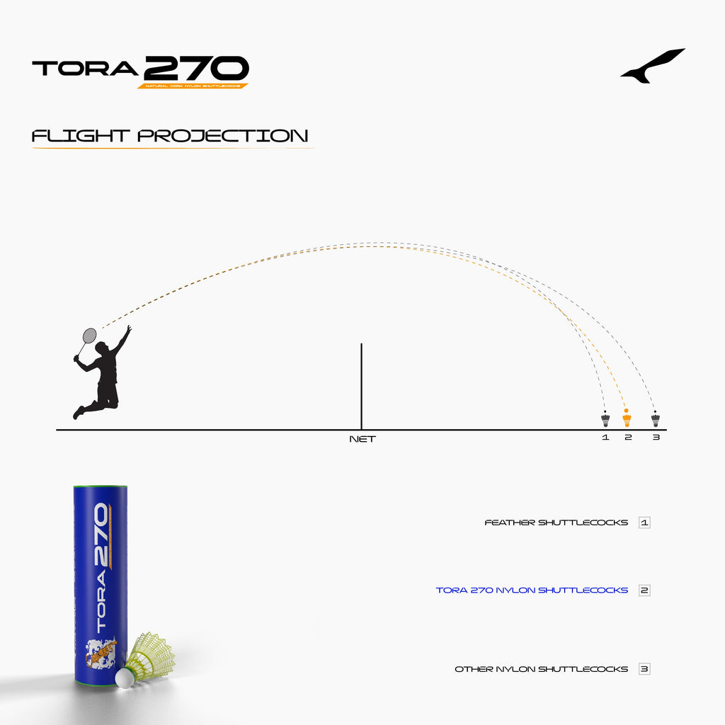 Tora 270 (6 in 1)