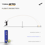 Tora 270 (6 in 1)
