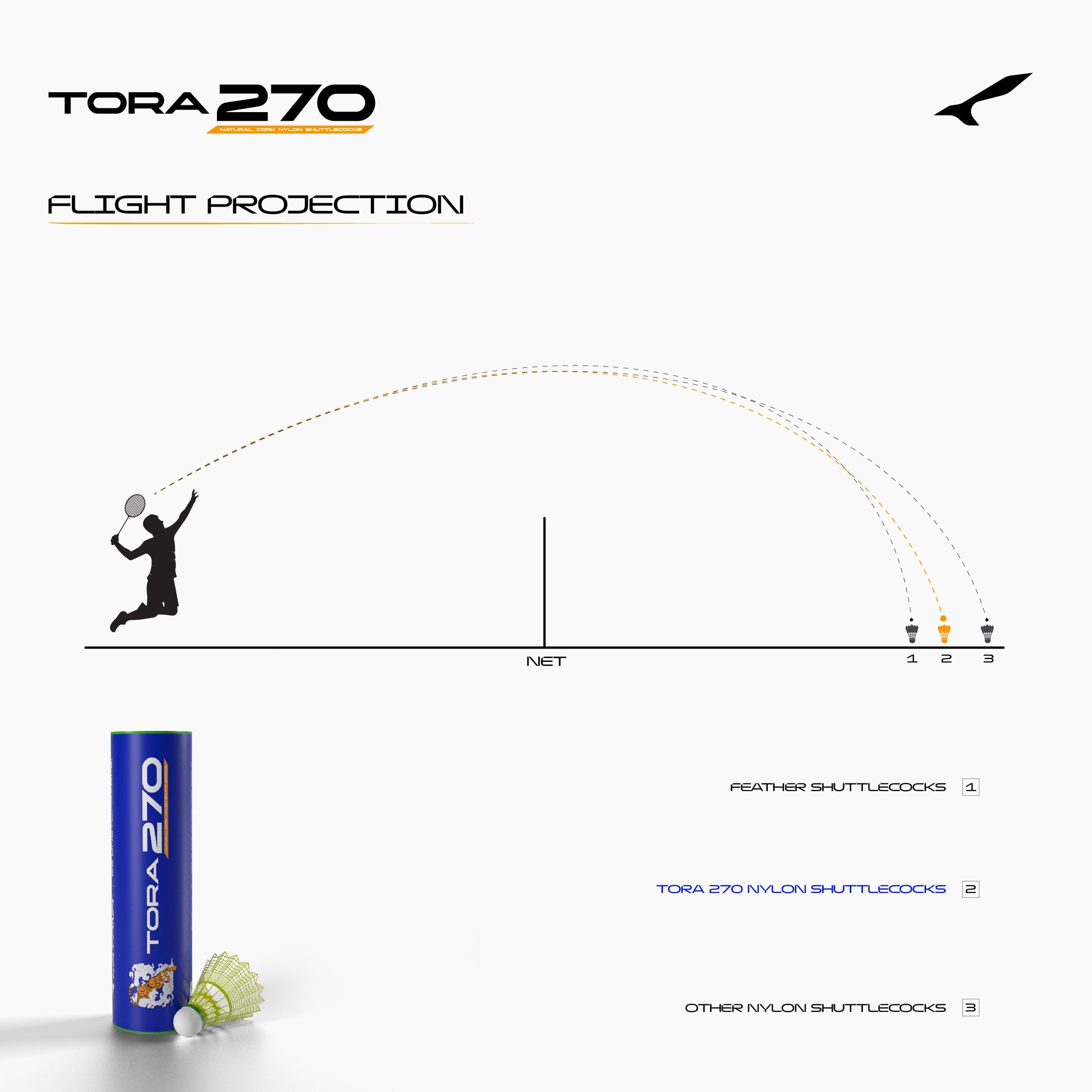 Tora 270 (6 in 1)